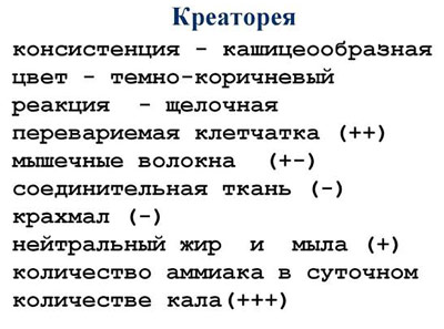Креаторея Что обнаруживается в кале при креатореи