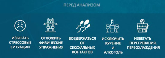 Что не стоит делать перед анализом на пролактин Подготовка к анализу на пролактин