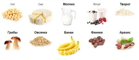 В чем содержится серотонин В каких продуктах содержится серотонин больше всего