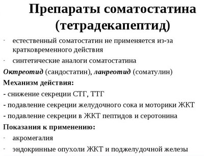 Синтетические аналоги соматостатина Препараты соматостатина